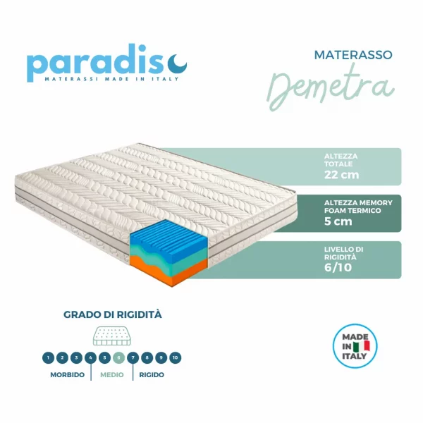 Demetra - Materassi Paradiso